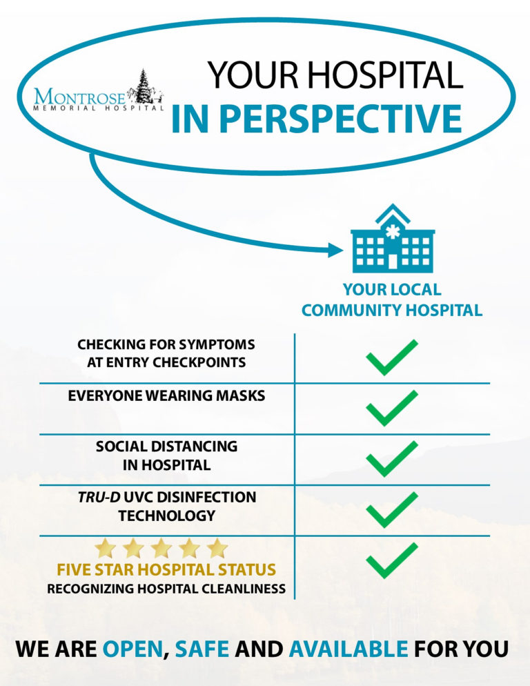 Infographic-Hospital-is-Safe-768×994